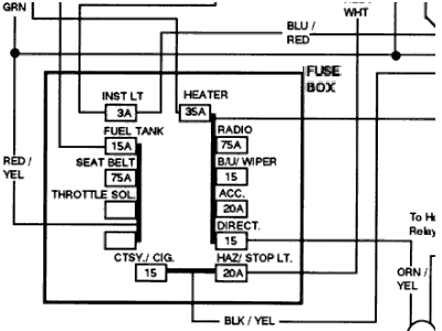 1979 Ford F150 Fuse Box Diagram - General Wiring Diagram