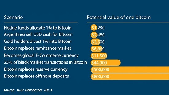 litecoin news facebook