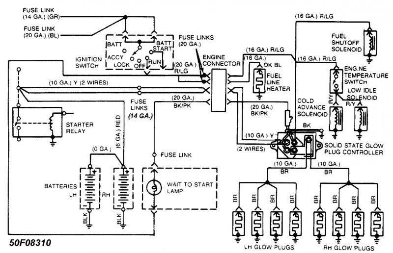 Ford F 250 Alternator Wiring - Wiring Diagram