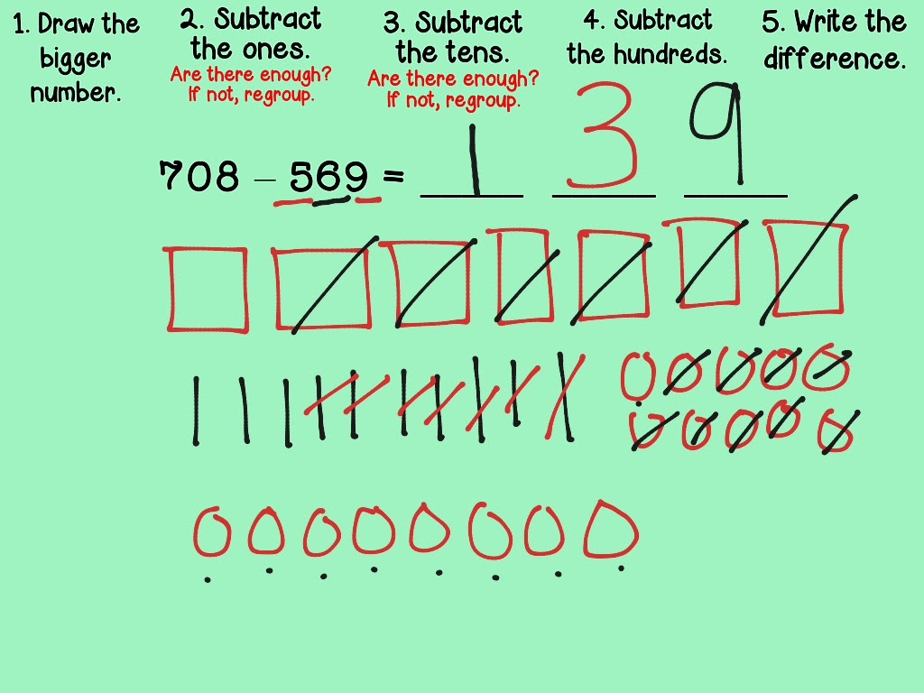 Proof Drawing 3rd Grade Math Subtraction - payment proof 2020