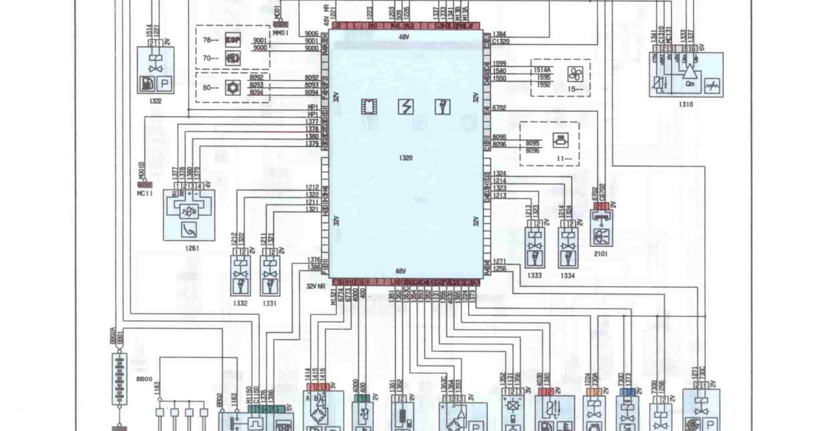 Citroen C5 Wiring Diagram