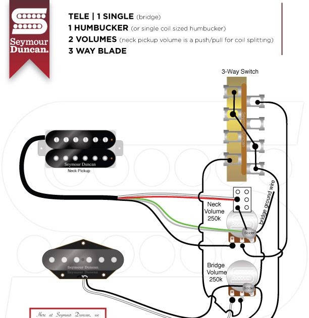 Fender Blacktop Stratocaster Wiring Diagram Free Picture | 1