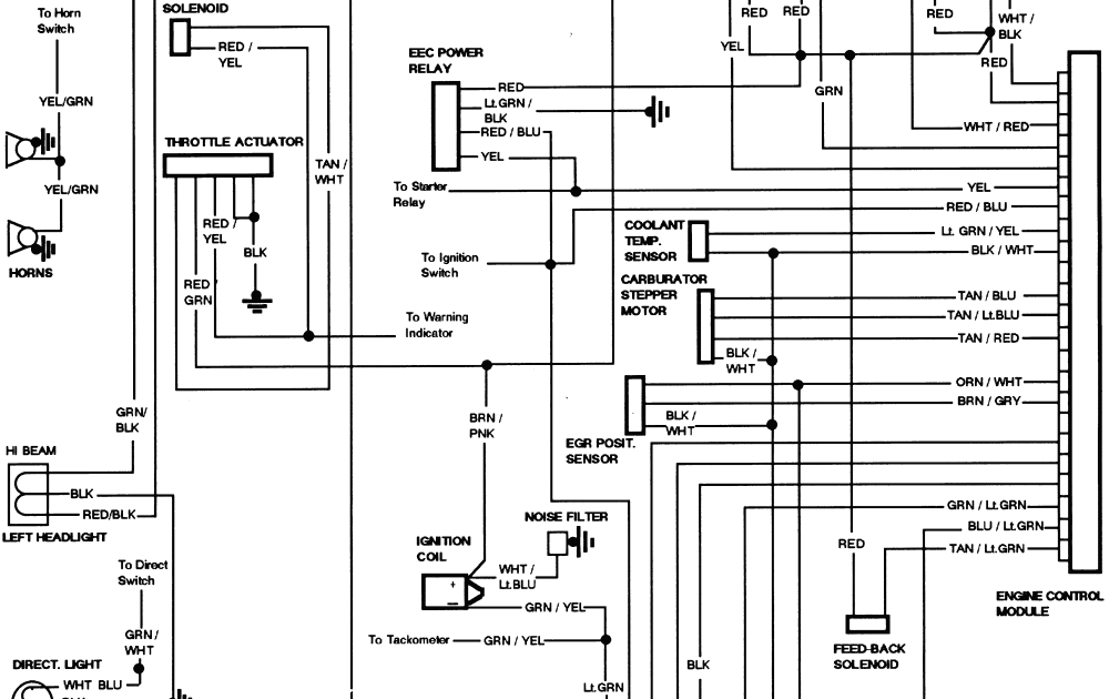 1986 Ford F150 Wiring Diagram - CIKCAPUCCINOLATTE