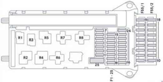 Mercede Benz Sprinter Fuse Box Diagram - Wiring Diagram