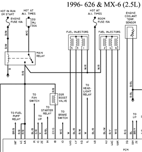 Mazda Mx6 Wiring Diagram Pdf - Wiring Diagram Schemas