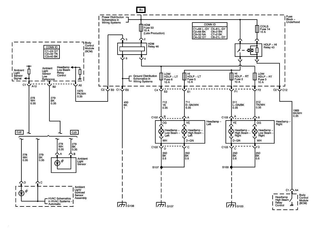 2002 Trailblazer Wiring Diagram