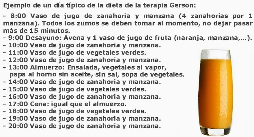 gerson