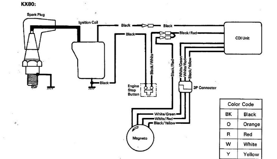 5 Wire Stator Wiring Diagram - SUGGIESROOM