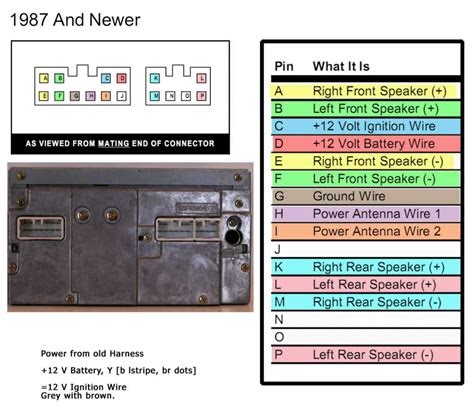 Read Online toyota corolla 2013 radio wiring diagram Reader PDF - Heart