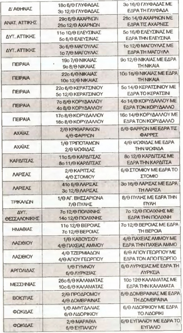 alfavita.gr