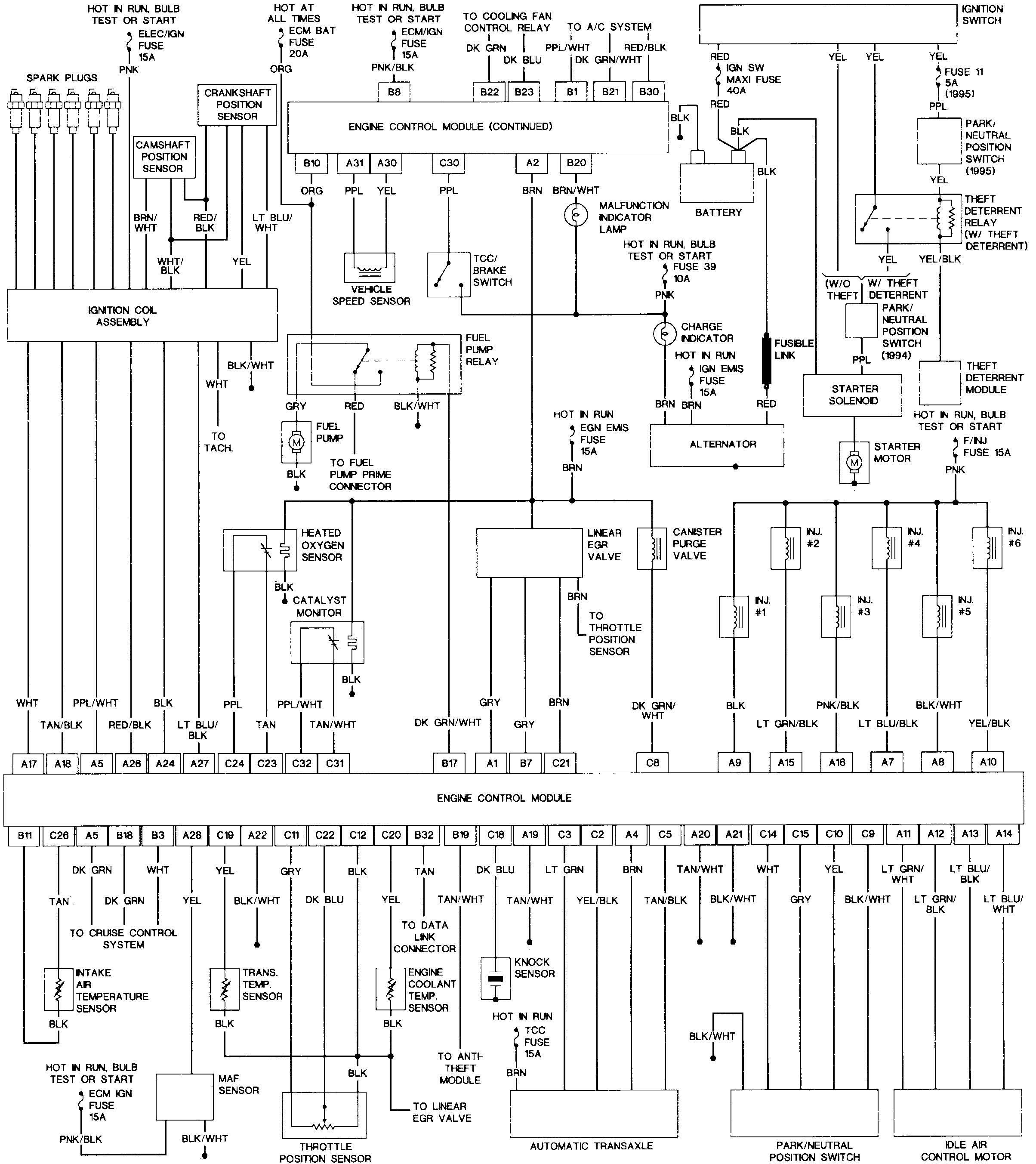 1986 Buick Regal Wiring Diagram Pictures