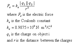 coulomb equation augustin obstacles