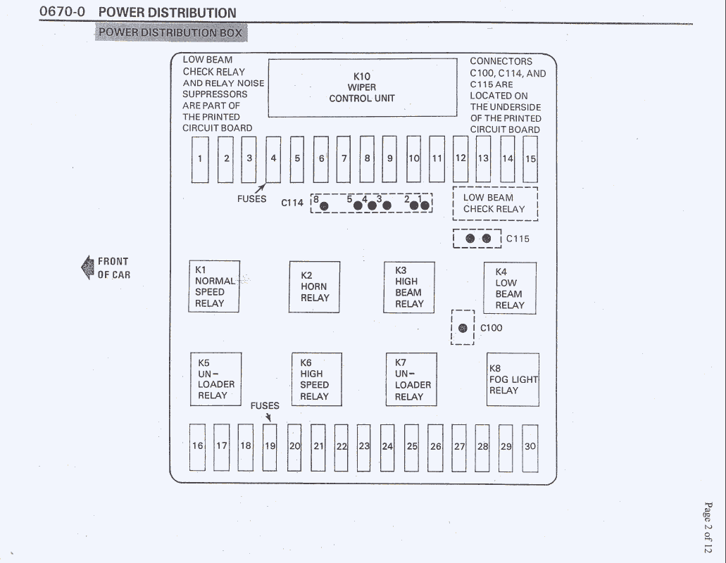 Bmw 320d Fuse Box 2006 - Wiring Diagram Schema