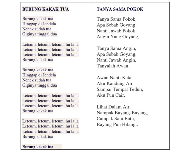 Lirik Burung Kakak Tua Bahasa Inggris - Burung Kakatua