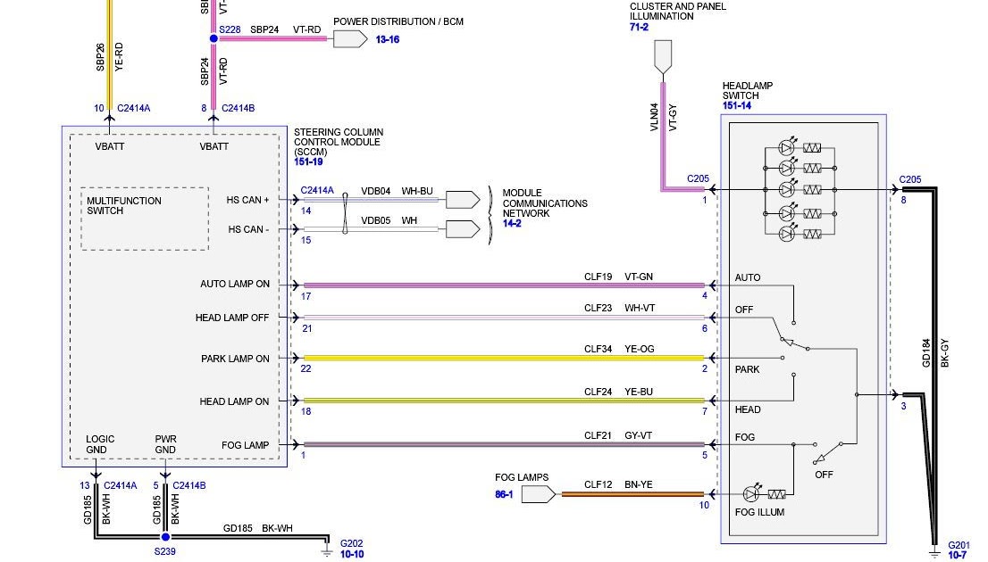 99 f250 wiring diagram