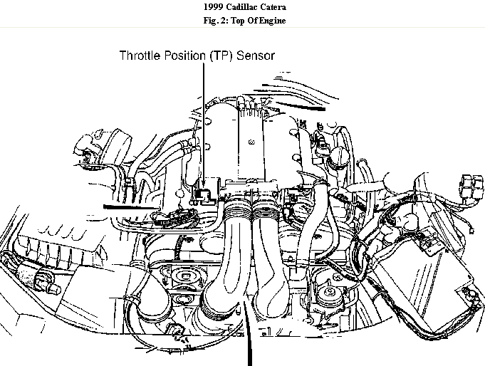 schematics and diagrams Where is the throttle position sensor located