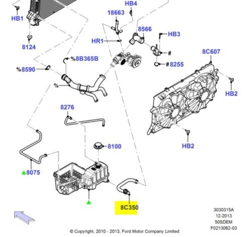 Ford F 150 Cooling System Diagram - Drivenhelios