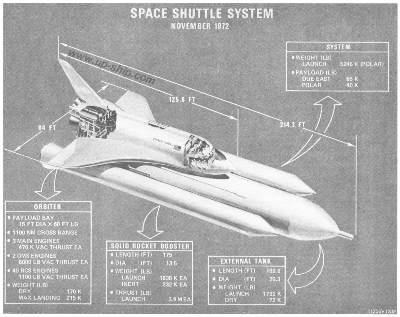Mar15-1972-shuttle