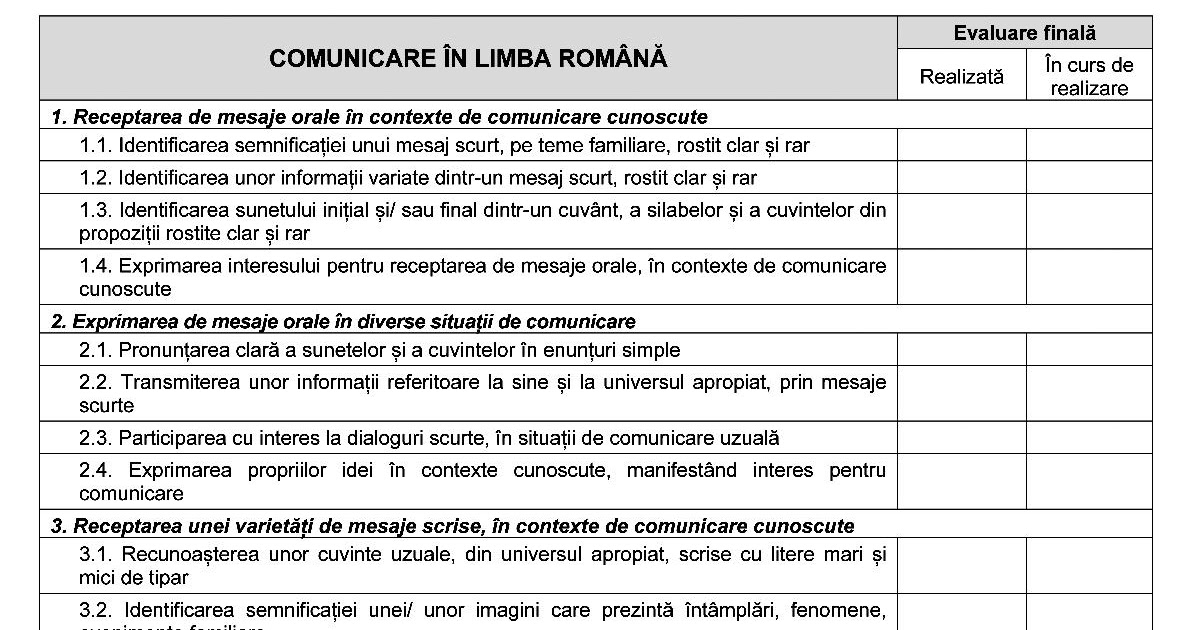 Liste Raport De Evaluare Clasa Pregatitoare Model Completat Aprecieri ...