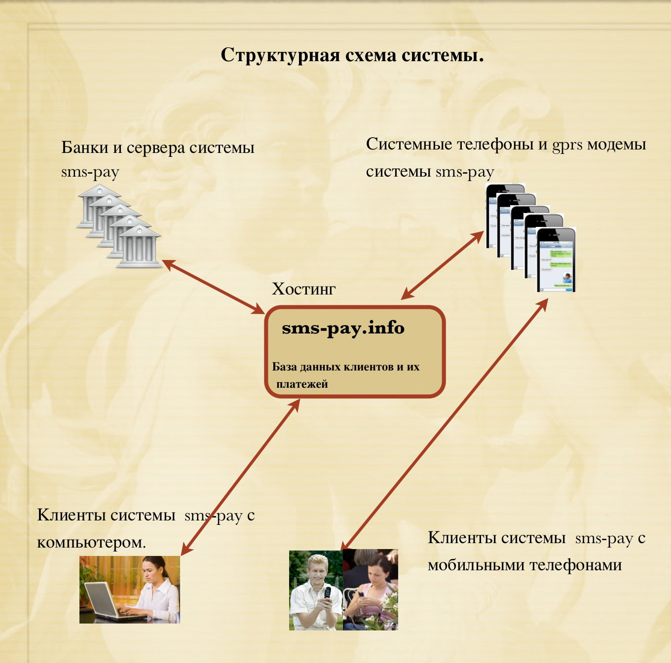 Как поставить на 01 счет программное обеспечение в 1с бюджет