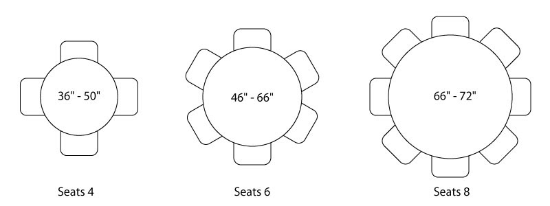 Trudiogmor: 8 Seater Round Table Dimensions