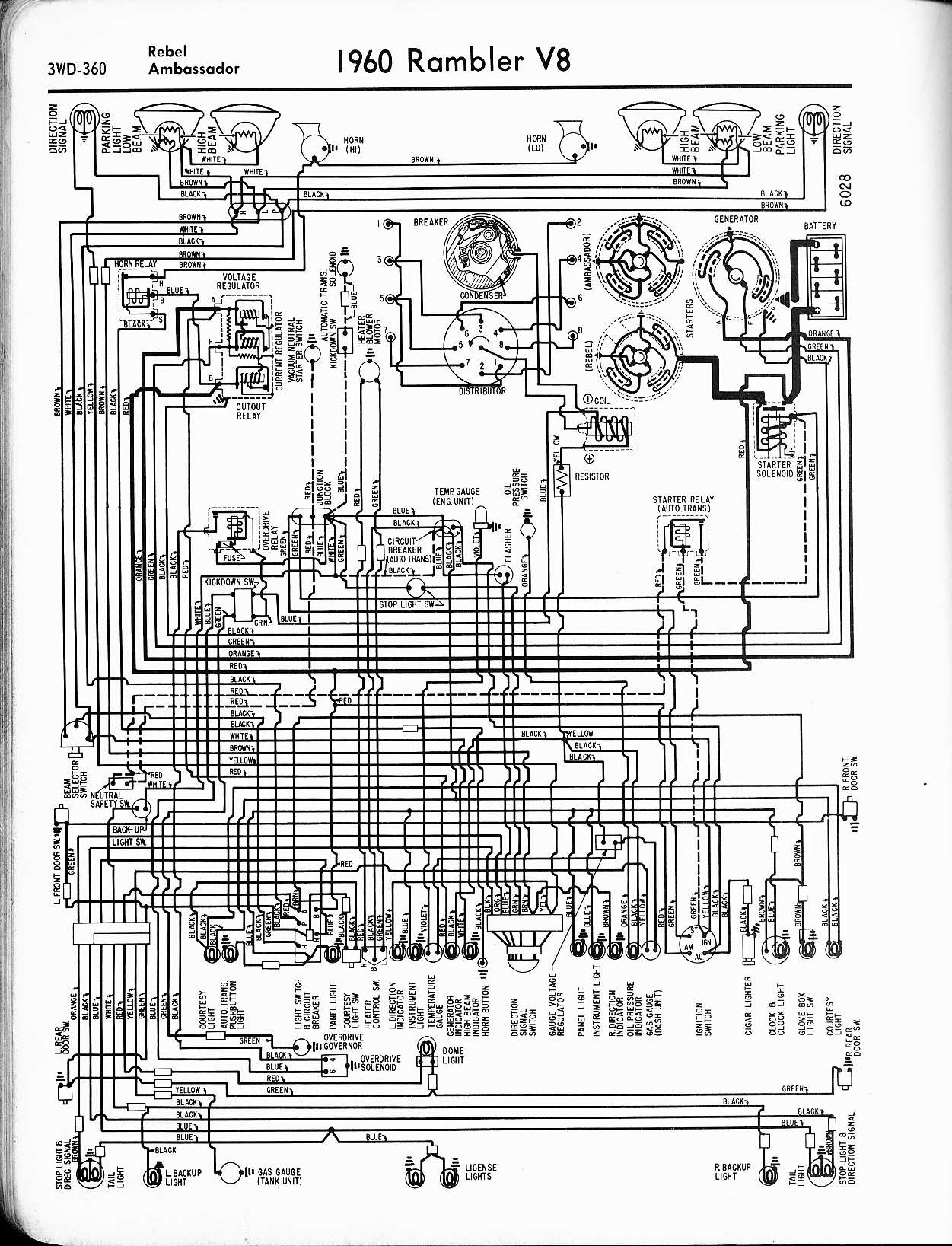 Amc Wiring Harnes Diagram - Wiring Diagram Networks