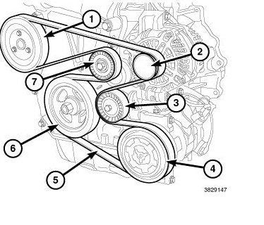 31 2011 6.7 Cummins Serpentine Belt Diagram - Wiring Diagram Database