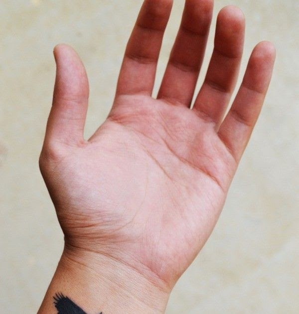 Wrist Small Wrist Tattoos For Men - Super Tattoo