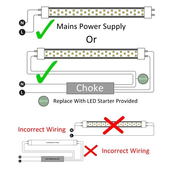T5 Led Tube Light Wiring Diagram - Wiring Diagram Schemas