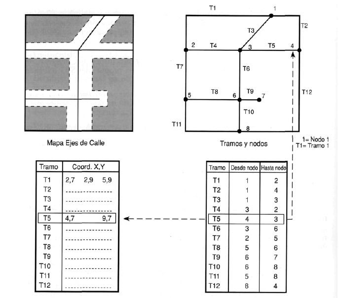 topologiadered.JPG