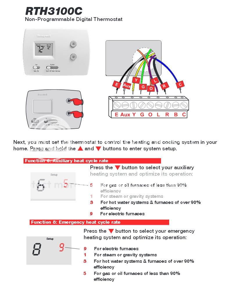 20 Fresh Honeywell Visionpro Iaq Wiring Diagram