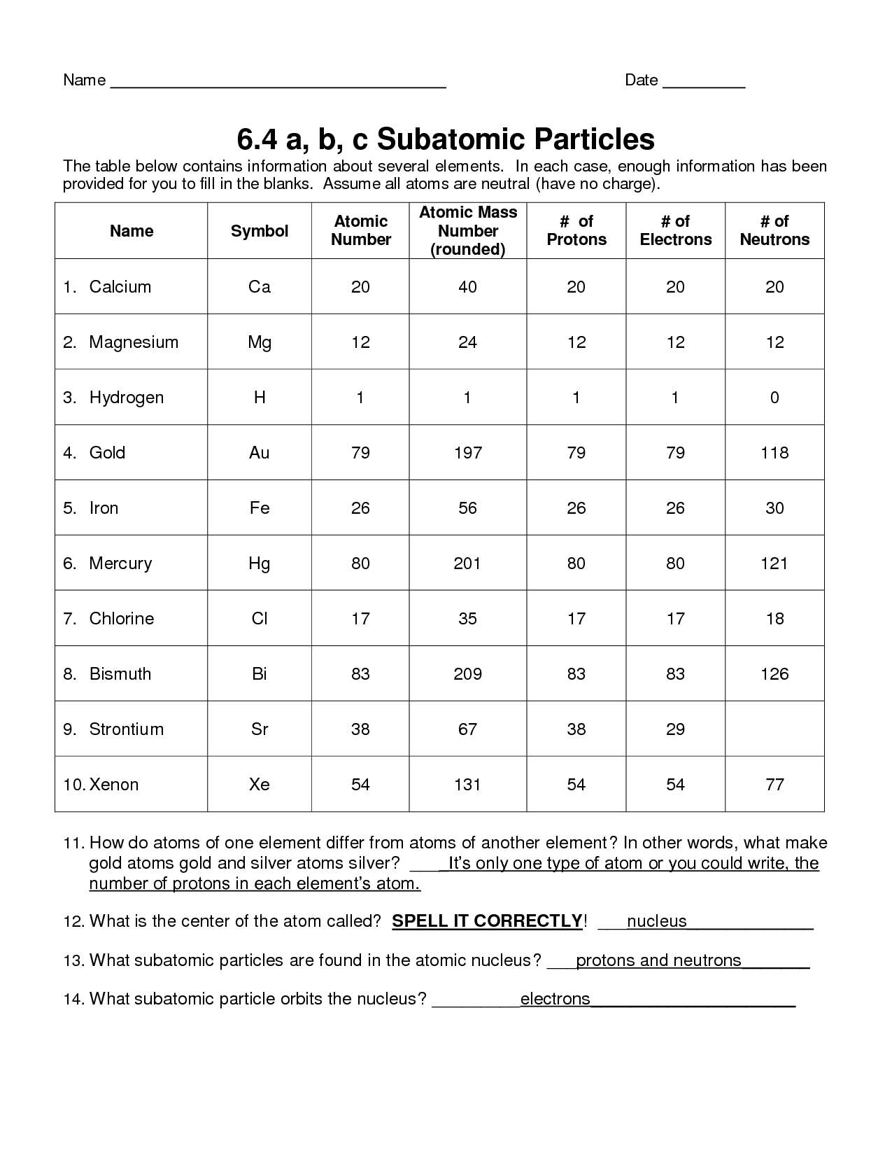 11 Best Images of Protons Neutrons Electrons Practice Worksheet Pertaining To Atomic Structure Practice Worksheet Answers