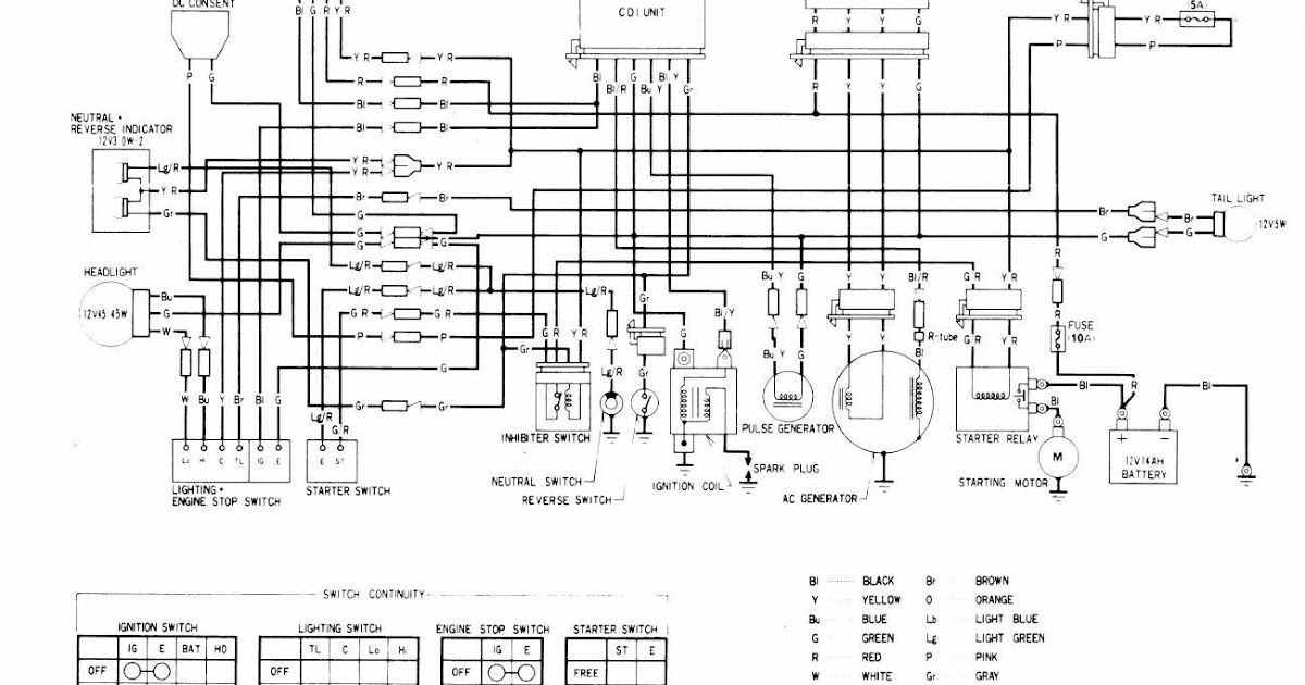 wiring diagram for a honda trx 250 4 wheeler - RhodieCarly