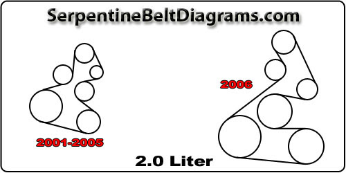 2008 Honda Civic Serpentine Belt Diagram - Diagram For You