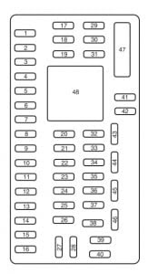 Ford Xr6 Fuse Box Diagram - Wiring Diagram