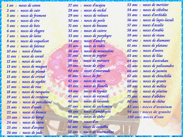 Calendrier Anniversaire De Mariage