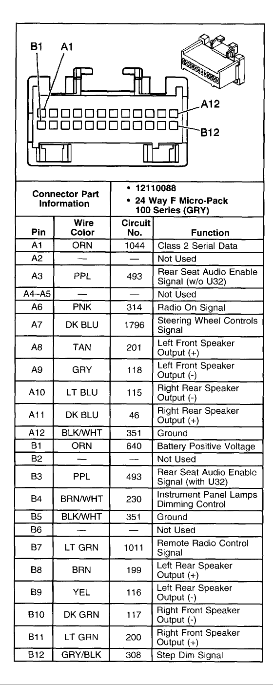 35 2000 Chevy Tahoe Radio Wiring Harness - Wiring Diagram Online Source