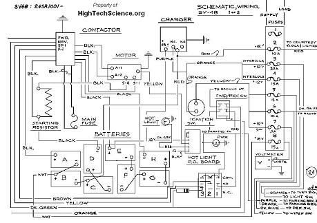 1995 Freightliner Wiring Diagram