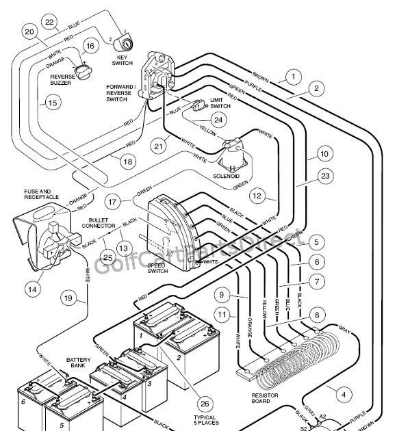 1980 Club Car 36 Volt Wiring Diagram - Prime Wiring