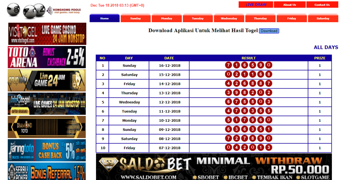 10+ Data Hongkong Nanti Malam