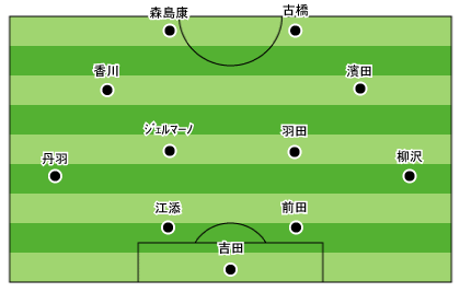 field-2007-11-18-st.gif