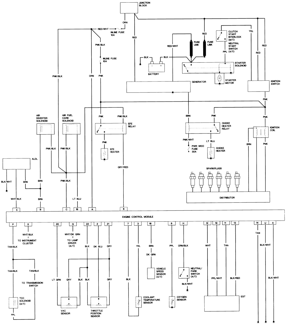 2002 S10 Lighting Wiring Diagram
