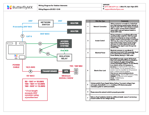 98 Freightliner Fuse Diagram - Wiring Diagram Networks