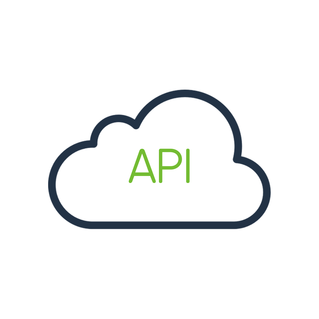 Logo Api Png - API First design mindset for effective mobile apps