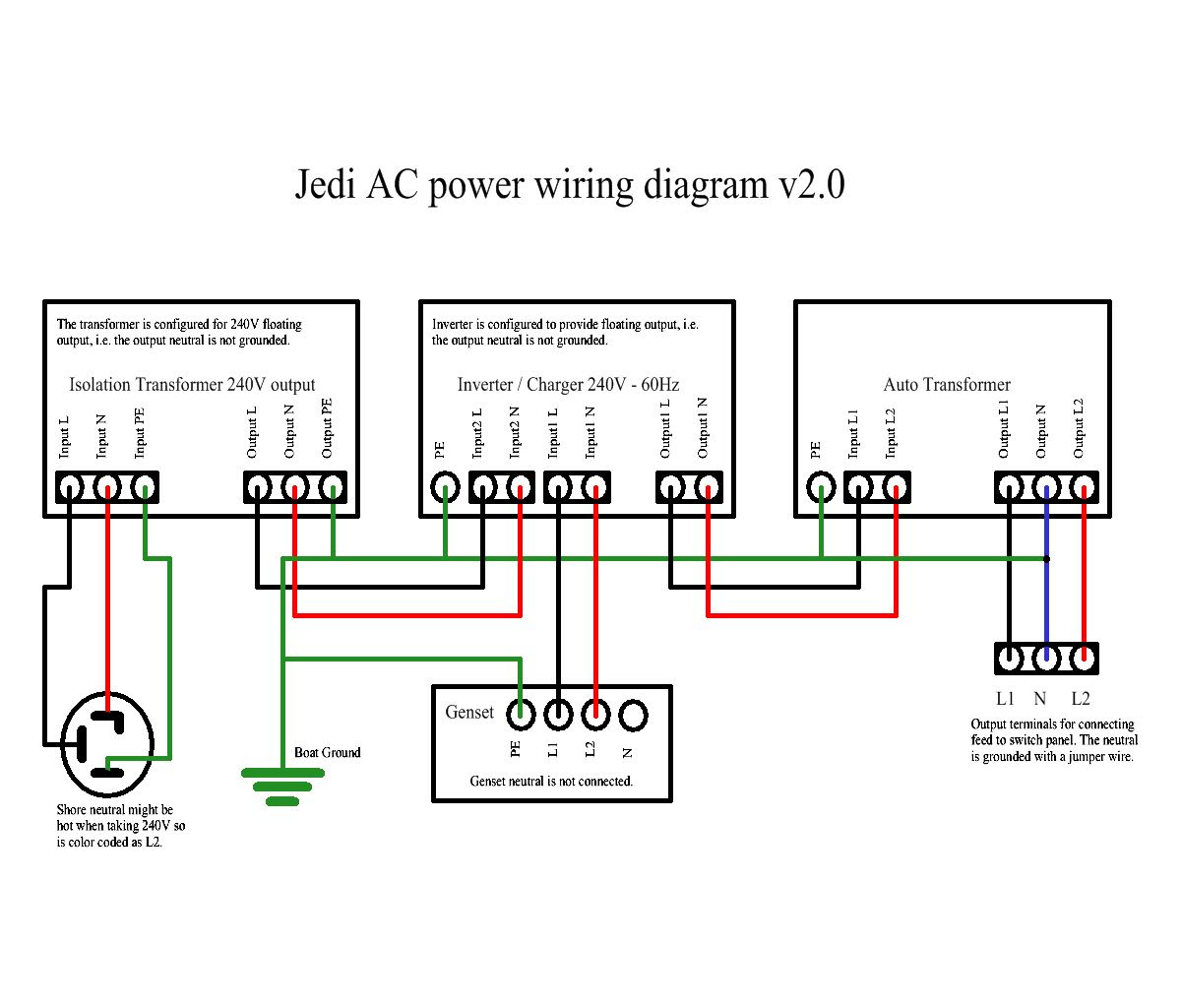 Lowe Wiring Diagram - Wiring Diagram