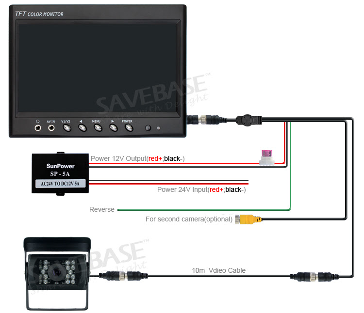 31 Tft Lcd Color Monitor Wiring Diagram Wiring Diagram List