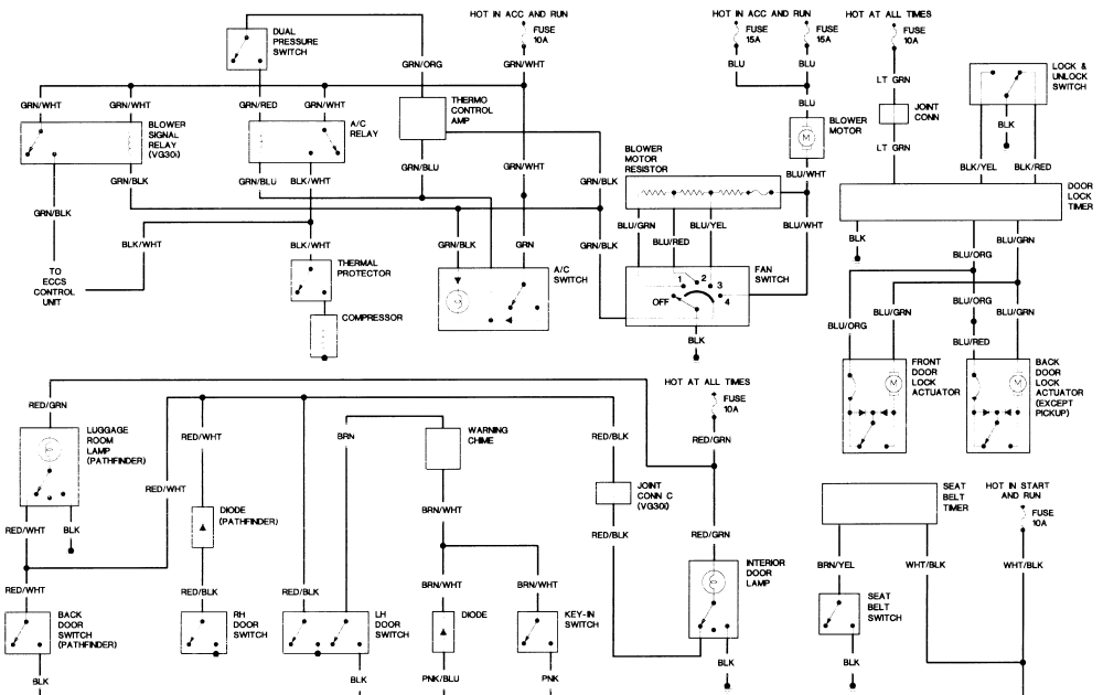 Nissan Hardbody Wiring Diagram - SHARONSKARDSKORNER