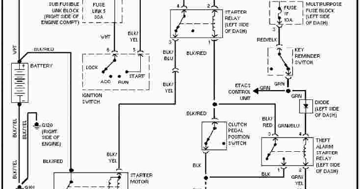 Mitsubishi Galant Wiring Diagram - Wiring Diagram