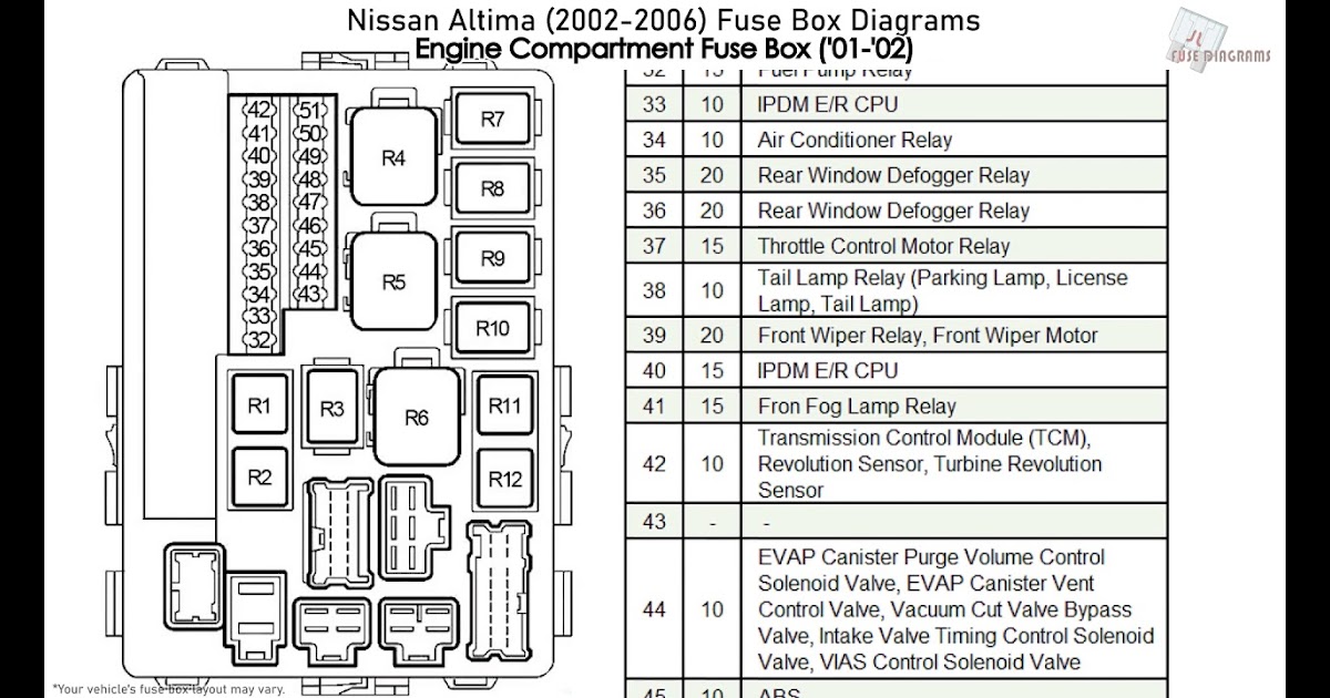 2002 Toyota Camry Fuse Box Layout - Toyota Camry 2001 2006 Fuse Box