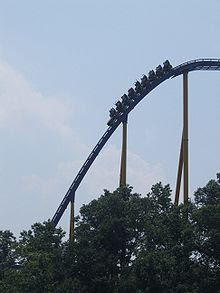Theme Parks in the USA